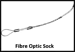 fibre optic cable sock